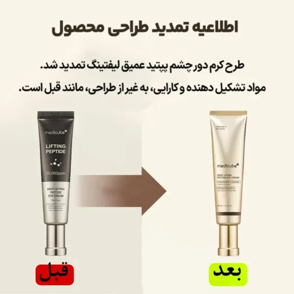 کرم دور چشم جوانساز لیفتینگ پپتاید مدی کیوب 30 میلی لیتر - Image 4